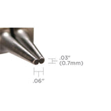 Pliers – Tronex Round Nose – Short Jaw (Long Ergonomic Handles) • P732