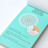 ImpressArt - Stamp Guides