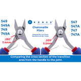 Pliers – Tronex Wide Oblique Flat Nose Ver 2 – Chainmaille (Long Ergonomic Handles) • P749A